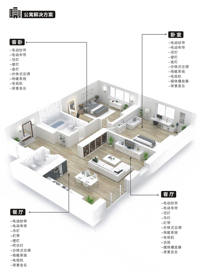 公寓解决方案